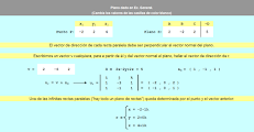 Rectas paralelas a un plano por un punto (hay infinitas)